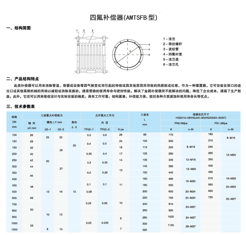 四氟补偿器2.jpg